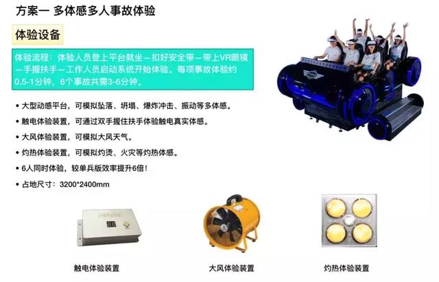 電廠安全培訓(xùn)如何開展最高效？這份解決方案建議收藏